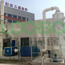  太倉市創(chuàng)業(yè)化工塑料設(shè)備廠 主營 廢氣凈化塔,換熱器,離