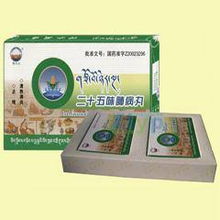 醫藥產品供求現狀與未來趨勢分析